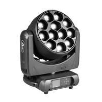 ATD LED 1260 Wash Moving Head Light